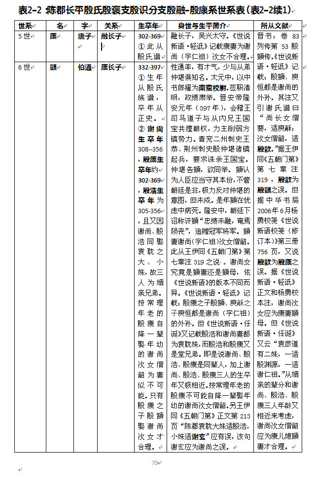 <span style='color:#FF0000;font-size:14px;font-style:none;font-weight:bold;text-decoration:none'>¿ƽϵ϶ɼϵ(ƪ)</span>