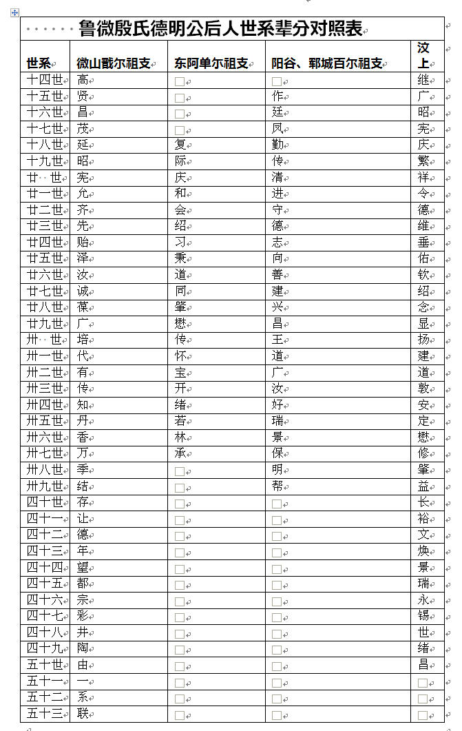 <span style='color:#0033FF;font-size:13px;font-style:none;font-weight:bold;text-decoration:none'>ڹ³΢ϵձĸ</span>